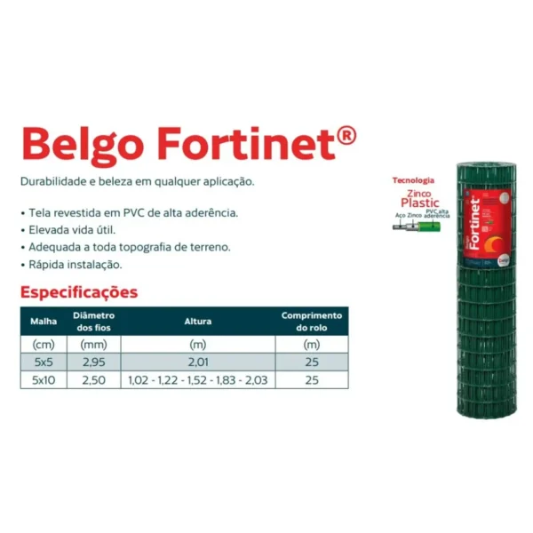 Belgo Fortinet - Image 6